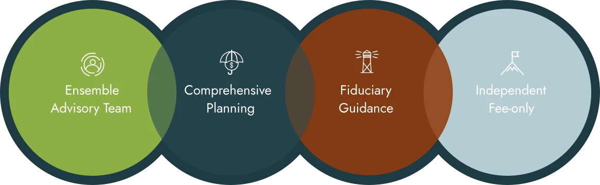Our difference starts with higher standards
